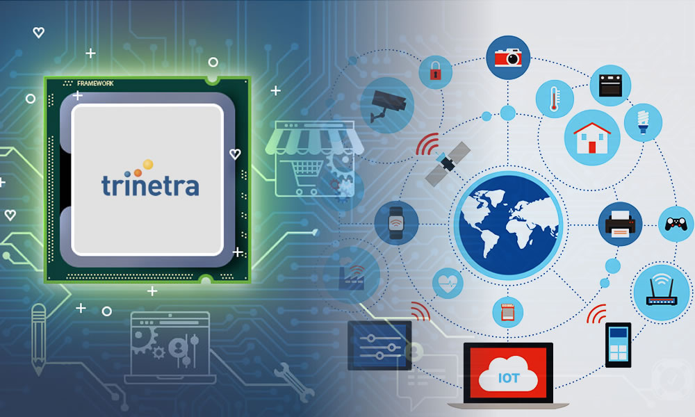Trinetra is evolving into a IoT ready framework