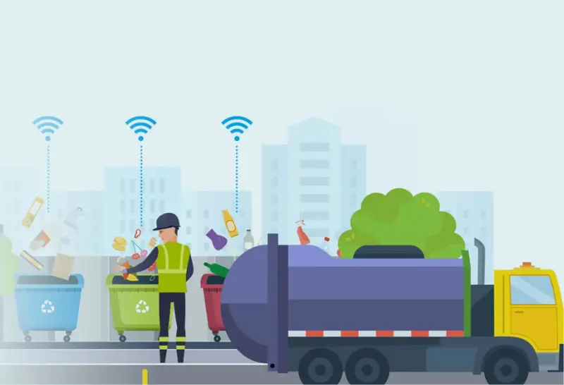 Smart City & Smart Waste Collection using IoT