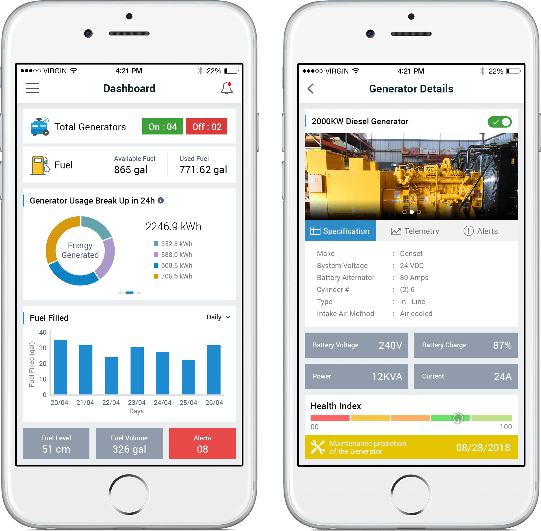 generator monitoring system