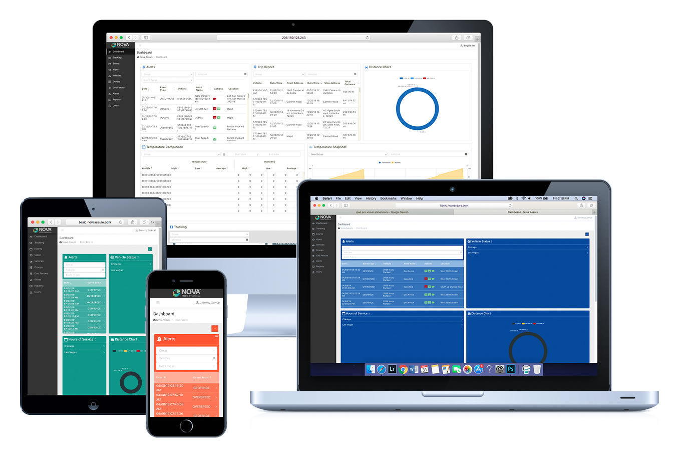 Industrial Cleaning Equipment Monitoring Solution